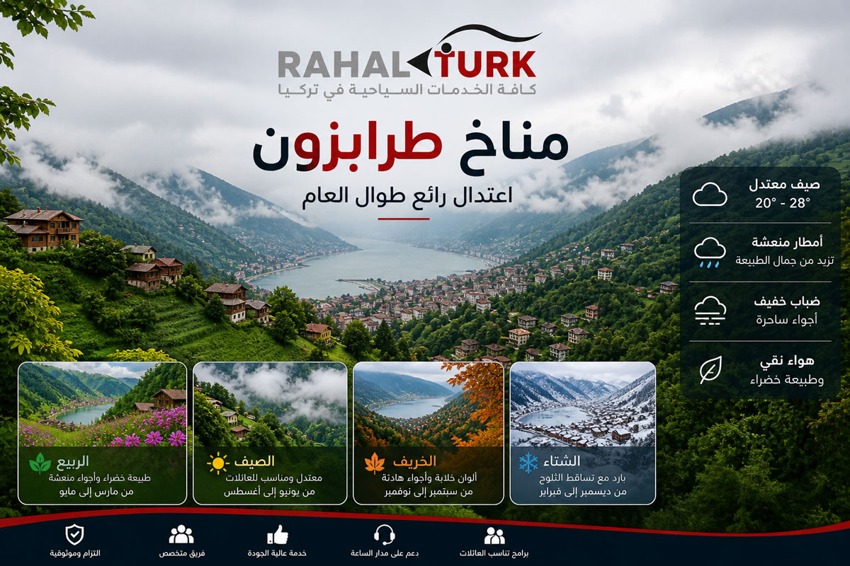 مناخ-طرابزون-1 الرحلات السياحية في الشمال التركي المناسبة للعوائل